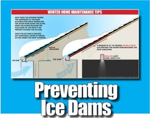 Ice Dam Prevention and cleaning gutters